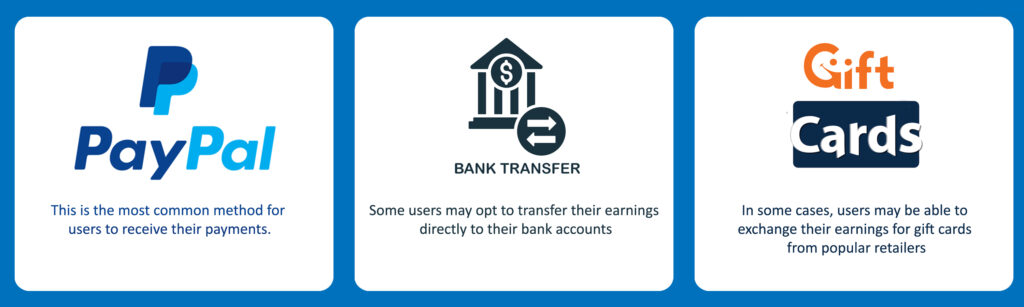 ABC Earning App Withdrawal Methods